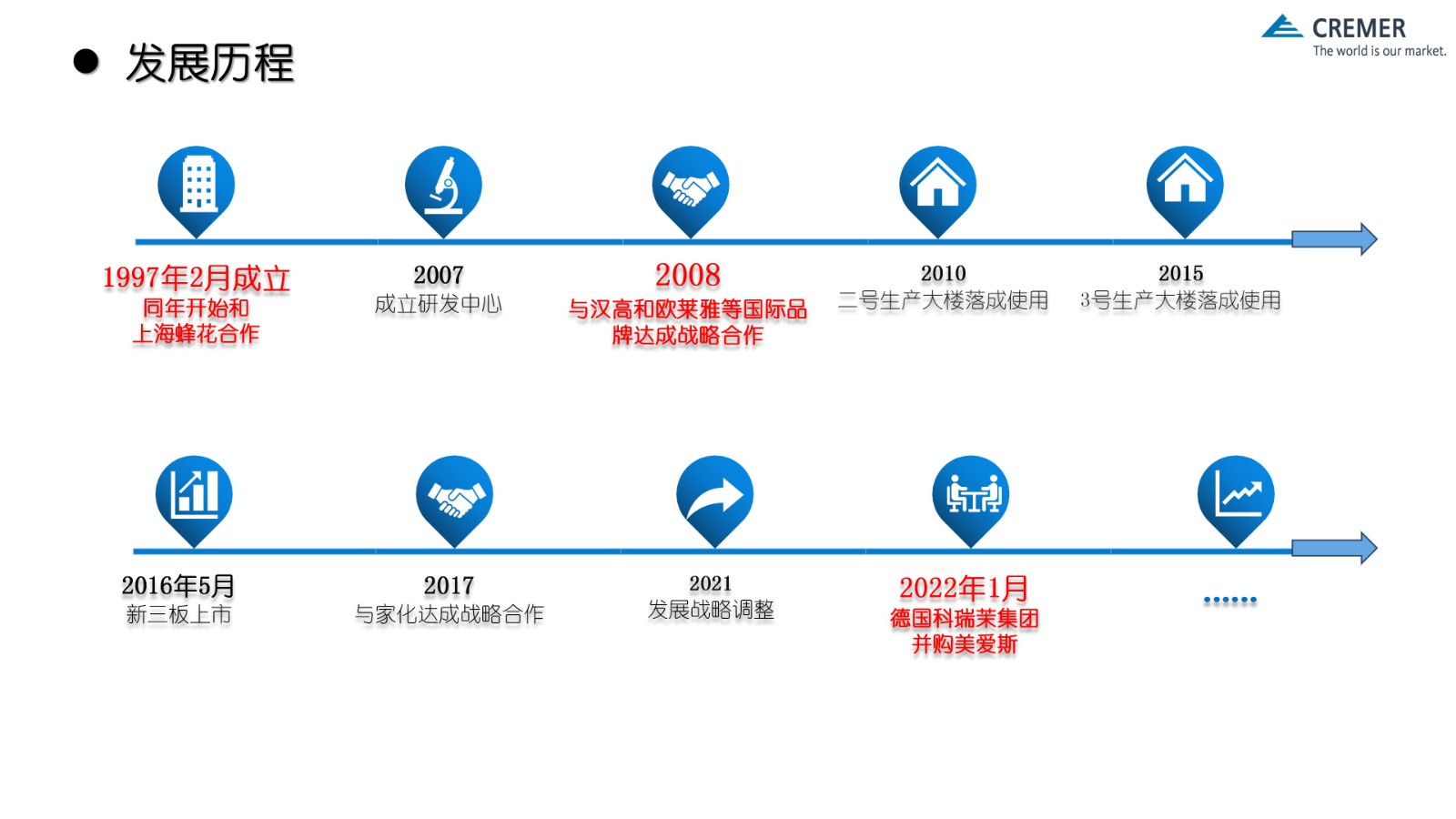 198fa9d01e9dad5b78336a08778e11d9.jpg 198fa9d01e9dad5b78336a08778e11d9.jpg